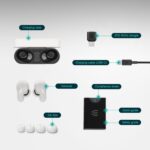 EPOS ADAPT E1 True Wireless Stereo (TWS) In-Ear Business/Everyday Bluetooth Headset White - Image 2