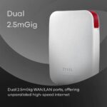 Zyxel USG-LITE 60AX 2.5GbE White - Image 2