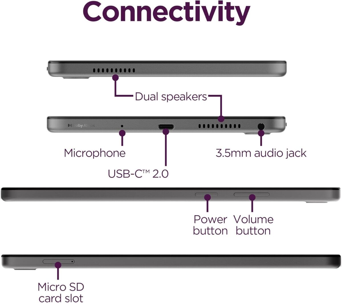 Lenovo Tab 10.1 Helio G85 4+64GB Grey - Image 4