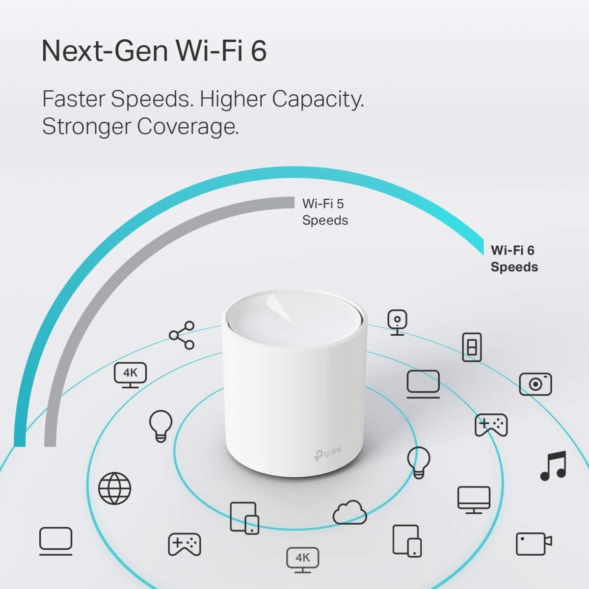 TP-Link AX3000 Mesh WiFi 6 System - Image 3