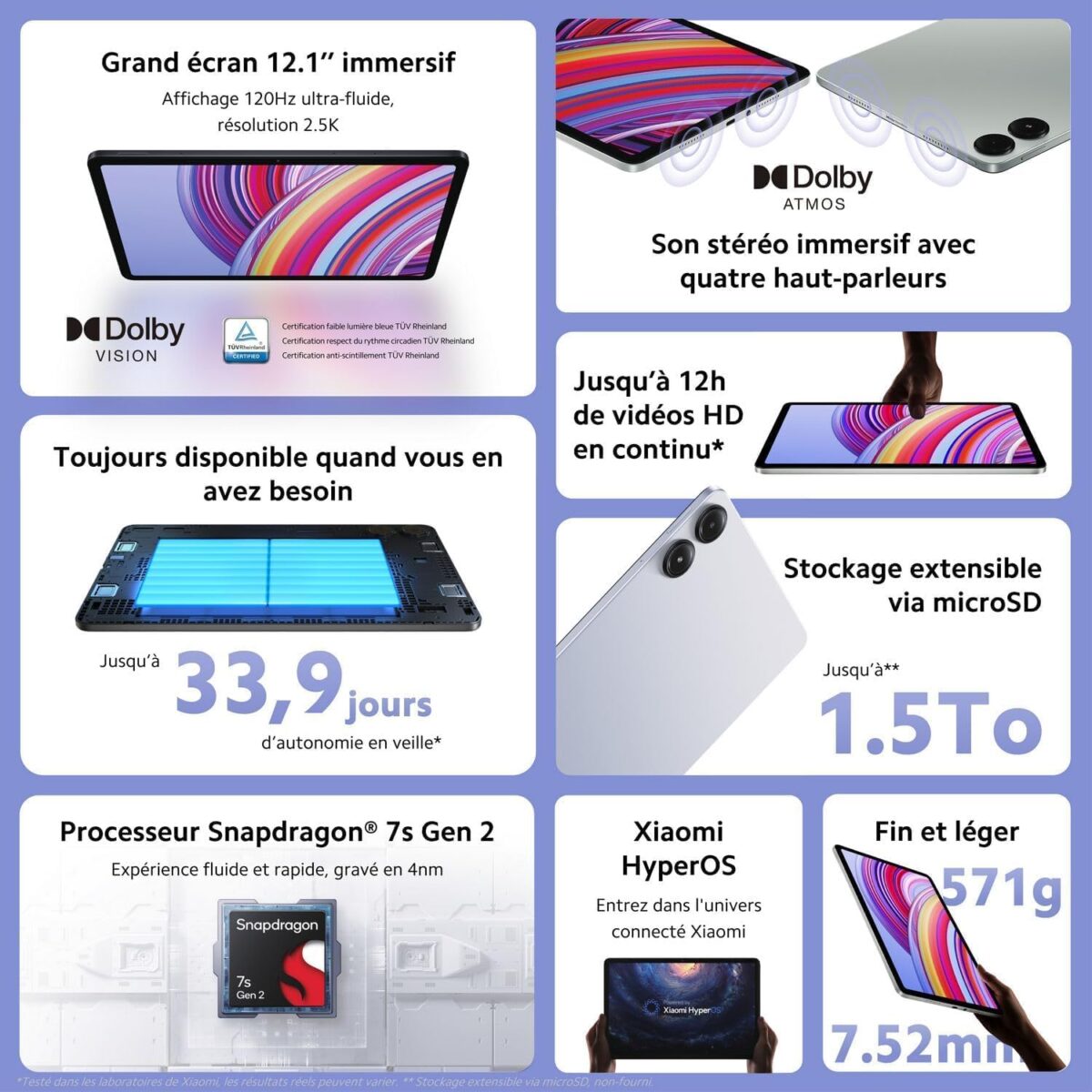 Xiaomi Redmi Pad Pro 128GB Blue - Image 2