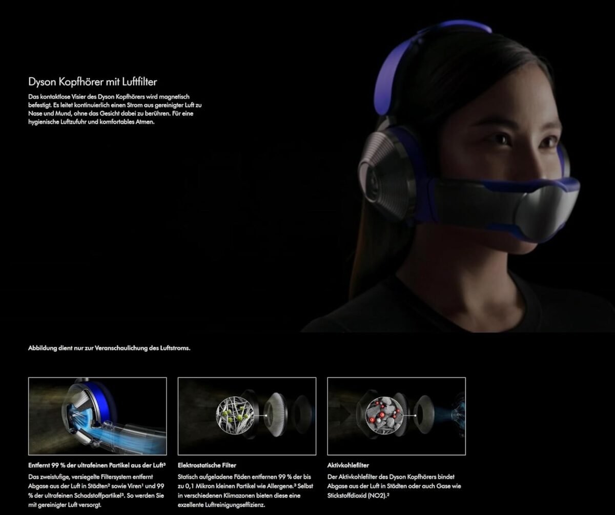 Dyson Zone Absolute+ Prussian Blue/Bright Copper - Image 2