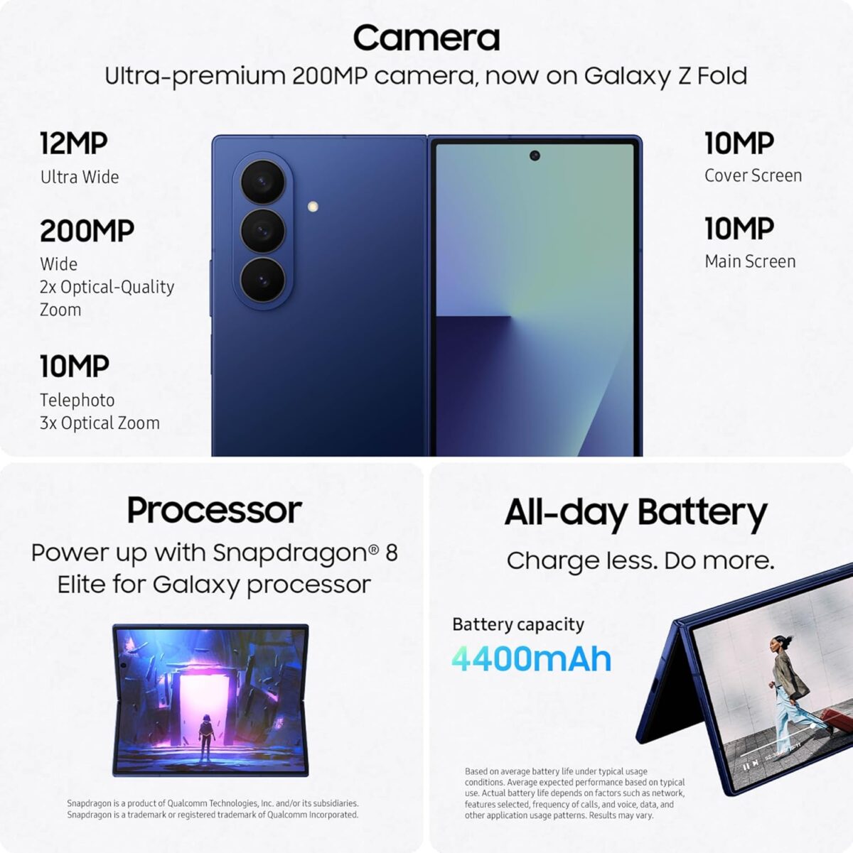 Samsung Galaxy Z Fold7 256GB Blue - Image 5