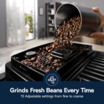 De’Longhi ECAM 220.30.SB - Image 4