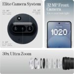 CMF by Nothing Phone 1 128GB Black - Image 2