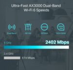 TP-Link Omada AX3000 Gigabit VPN Router - Image 5